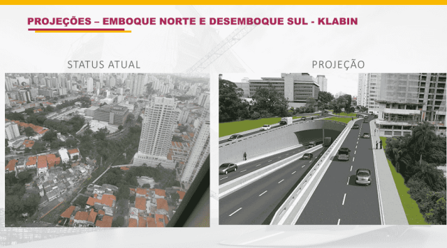 Imagem de apresentação da prefeitura de Ricardo Nunes sobre a obra mostra projeção de como ficará o desemboque do túnel, no local hoje ocupado pela comunidade Sousa Ramos e por uma área ambiental