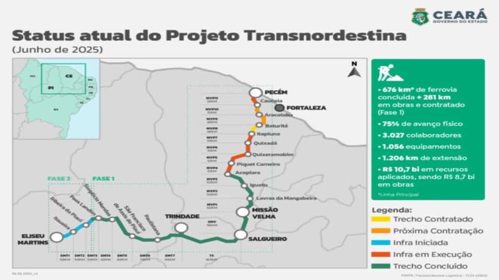 Ferrovia Transnordestina tem obras aceleradas e impacto surpreende moradores
